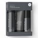 Набір для чоловіків RITUALS The Ritual of Homme Men Trial Set SНабір для чоловіків RITUALS The Ritual of Homme Men Trial Set S