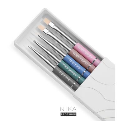 Набор кисточек Hello Nail Brushes SetНабор кисточек Hello Nail Brushes Set