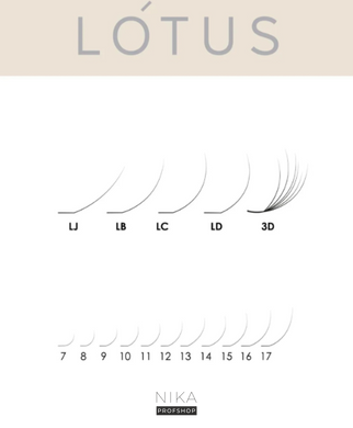 Вії VILMY LOTUS чорні 20 ліній mix LD 0.07 (7-17)Вії VILMY LOTUS чорні 20 ліній mix LD 0.07 (7-17)