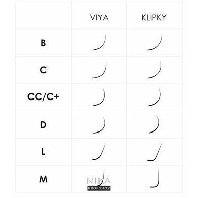 Вії чорні VILMY KLIPKY mix C+ 0.10 (7-14)Вії чорні VILMY KLIPKY mix C+ 0.10 (7-14)