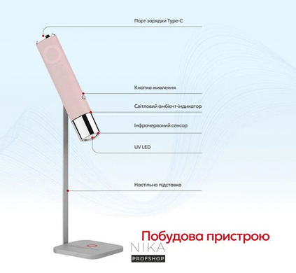 Портативна LED LAMP O NAIL PinkПортативна LED LAMP O NAIL Pink